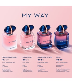 Produktbild 6 von 6, Giorgio Armani My Way Eau de Parfum